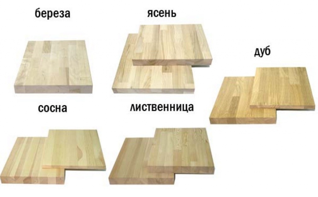 варианты мебельных щитов